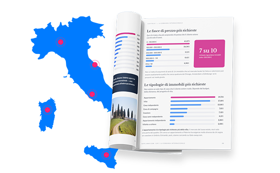 La Guida immobiliare di Gate-away.com per l’estero