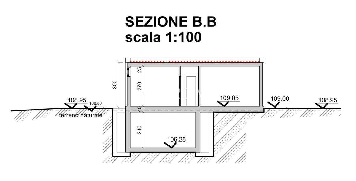 Terreno in vendita 3 Stanze da letto a Sanremo